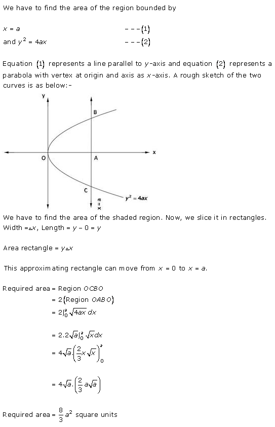 RD-Sharma-Class-12-Solutions-Chapter-21-Areas-of-Bounded-Regions-Ex-21-1-Q3