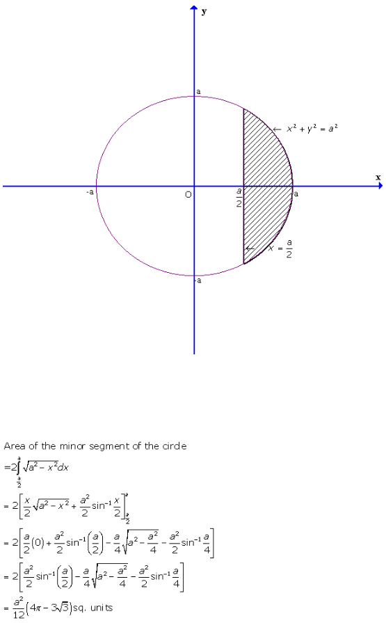 RD-Sharma-Class-12-Solutions-Chapter-21-Areas-of-Bounded-Regions-Ex-21-1-Q27
