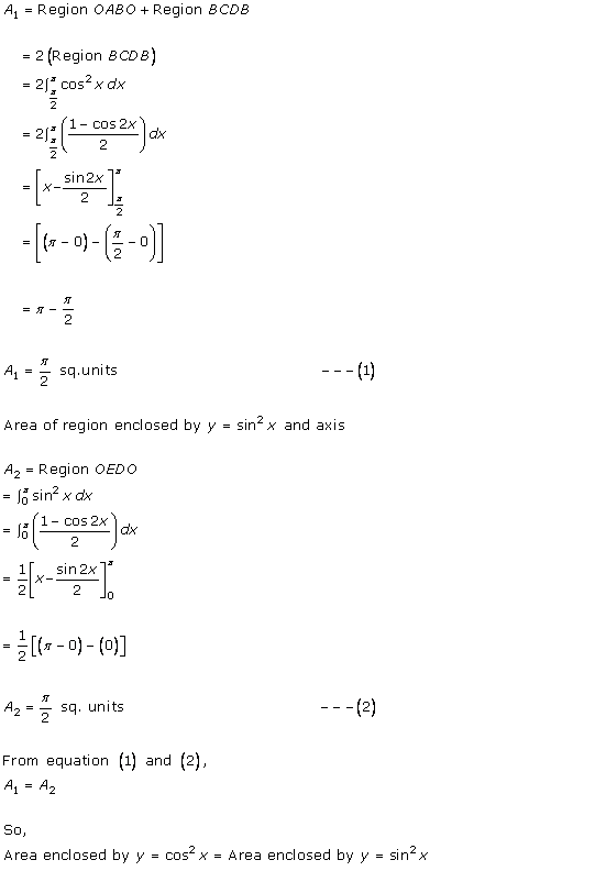 RD-Sharma-Class-12-Solutions-Chapter-21-Areas-of-Bounded-Regions-Ex-21-1-Q25-2
