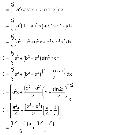 RD-Sharma-Class-12-Solutions-Chapter-20-Definite Integrals-Ex-20.1-Q66