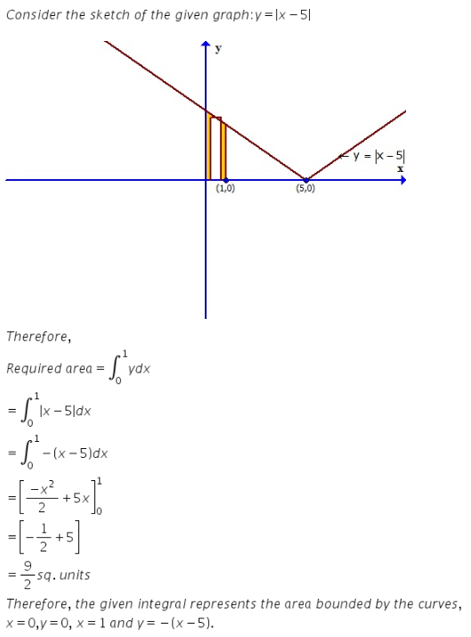 RD-Sharma-Class-12-Solutions-Chapter-21-Areas-of-Bounded-Regions-Ex-21-1-Q17