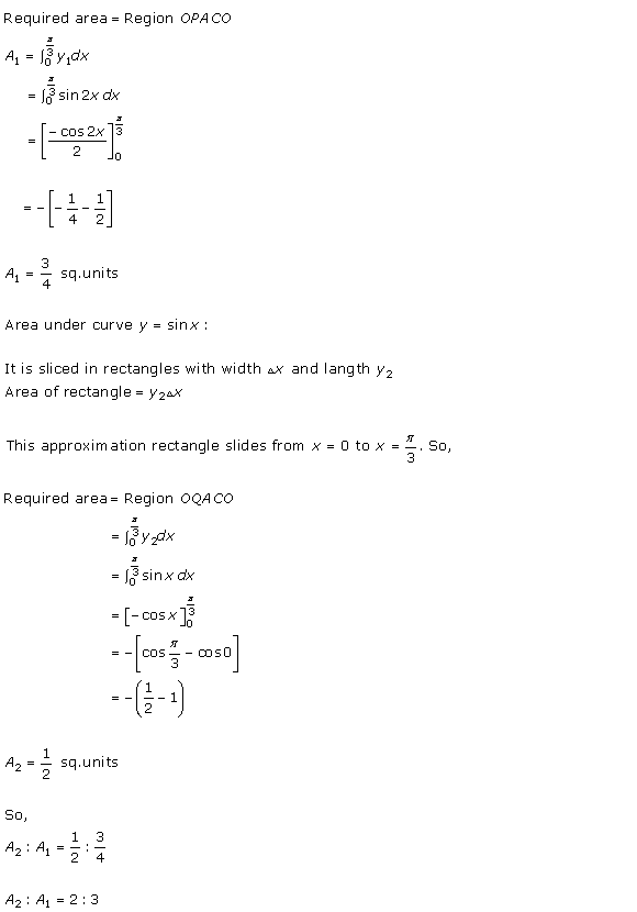 RD-Sharma-Class-12-Solutions-Chapter-21-Areas-of-Bounded-Regions-Ex-21-1-Q24-2