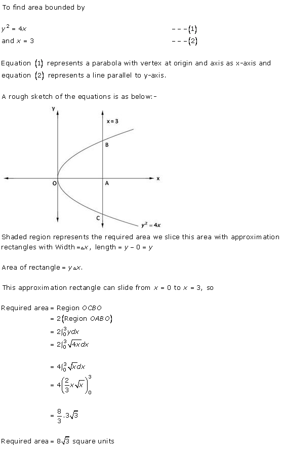 RD-Sharma-Class-12-Solutions-Chapter-21-Areas-of-Bounded-Regions-Ex-21-1-Q5
