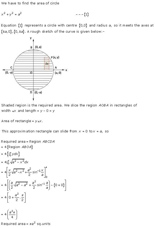 RD-Sharma-Class-12-Solutions-Chapter-21-Areas-of-Bounded-Regions-Ex-21-1-Q15