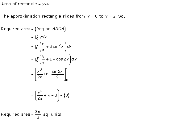 RD-Sharma-Class-12-Solutions-Chapter-21-Areas-of-Bounded-Regions-Ex-21-1-Q22-2