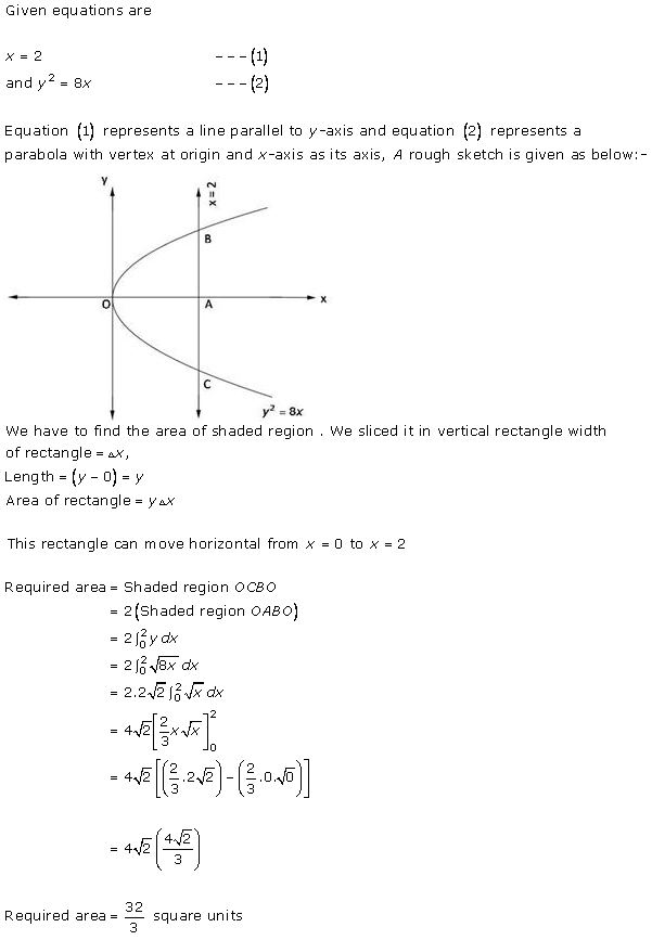 RD-Sharma-Class-12-Solutions-Chapter-21-Areas-of-Bounded-Regions-Ex-21-1-Q1