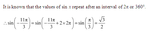 NCERT Solutions for Class 11 Maths Chapter 3 Trigonometric Functions-39