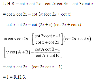 NCERT Solutions for Class 11 Maths Chapter 3 Trigonometric Functions-89