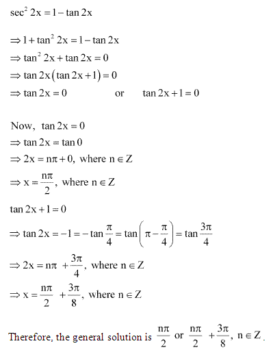 NCERT Solutions for Class 11 Maths Chapter 3 Trigonometric Functions-16