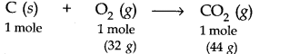 ncert-solutions-for-class-11-chemistry-chapter-1-some-basic-concepts-of-chemistry-4