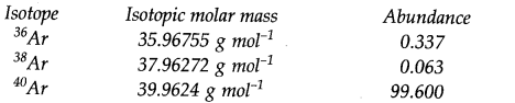 ncert-solutions-for-class-11-chemistry-chapter-1-some-basic-concepts-of-chemistry-30