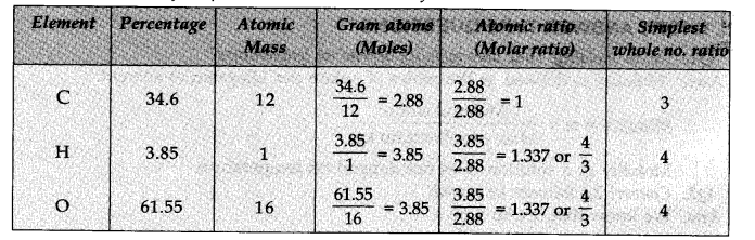 ncert-solutions-for-class-11-chemistry-chapter-1-some-basic-concepts-of-chemistry-43