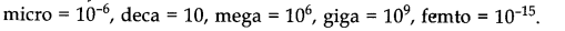 ncert-solutions-for-class-11-chemistry-chapter-1-some-basic-concepts-of-chemistry-16