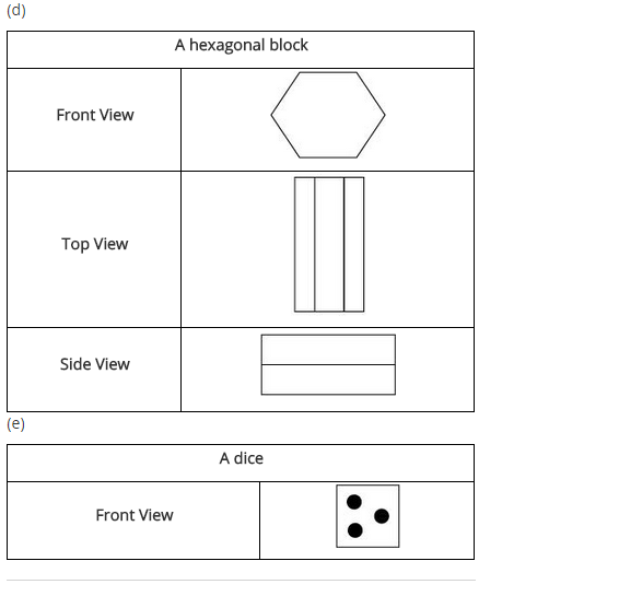 ncert-solutions-for-class-8-maths-chapter-10-visualising-solid-shapes-ex-10-1-q-10