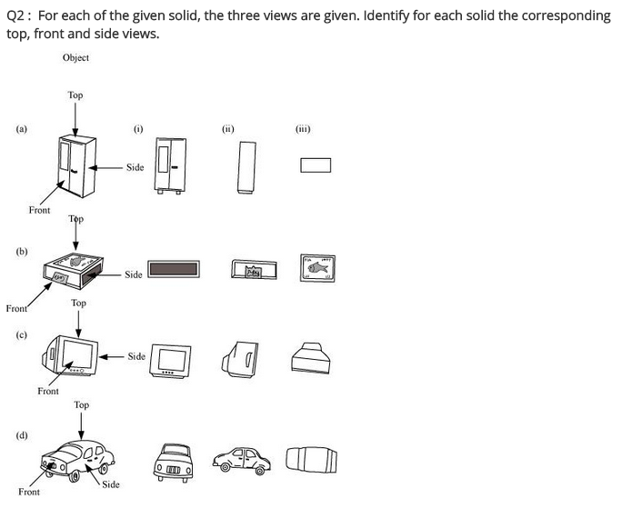 ncert-solutions-for-class-8-maths-chapter-10-visualising-solid-shapes-ex-10-1-q-3