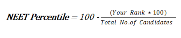 NEET Percentile