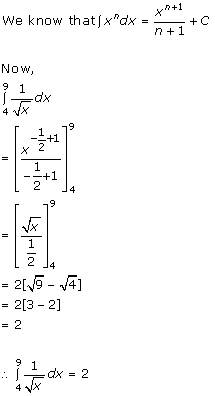 RD Sharma Class 12 Solutions Chapter 20 Definite Integrals Ex 20.1 Q1