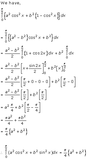 RD Sharma Class 12 Solutions Chapter 20 Definite Integrals Ex 20.1 Q23