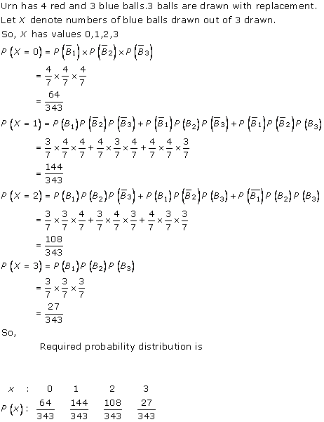 RD Sharma Class 12 Solutions Chapter 32 Mean And Variance of a Random Variable Ex 32.1 Q 22