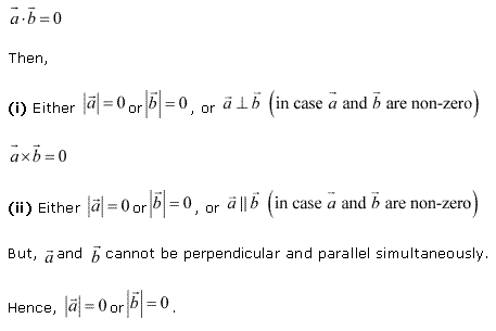 RD Sharma Class 12 Solutions Online Chapter 25 Vector or Cross Product Ex 25.1 Q31