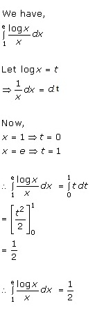 RD Sharma Class 12 Solutions Chapter 20 Definite Integrals Ex 20.1 Q35