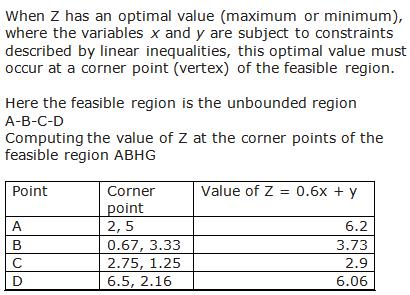 RD Sharma Class 12 Solutions Chapter 30 Linear Programming Ex 30.1 Q 7-i