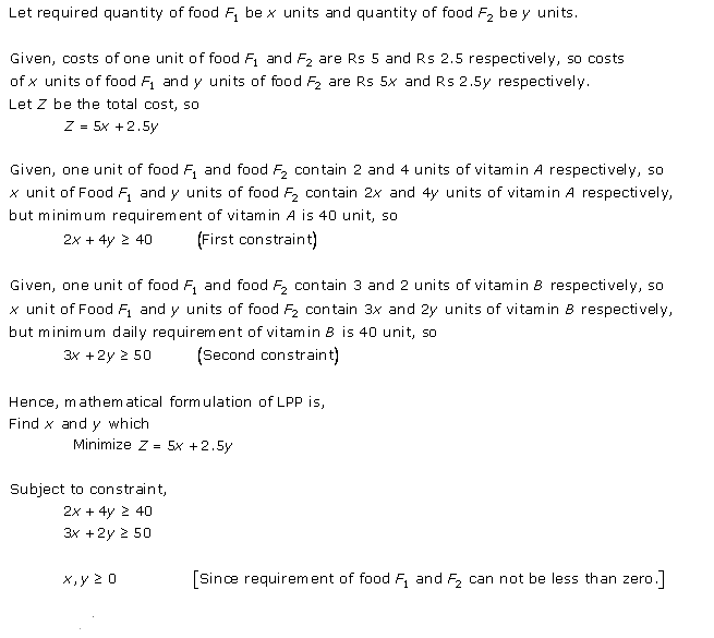 RD Sharma Class 12 Solutions Chapter 30 Linear Programming Ex 30.1 Q 9-i