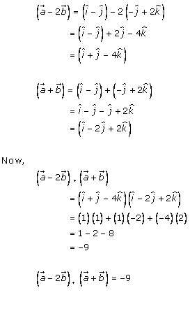 RD Sharma Class 12 Solutions Chapter 24 Scalar or Dot Product Ex 24.1 Q4
