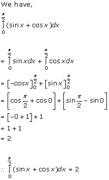 RD Sharma Class 12 Solutions Chapter 20 Definite Integrals Ex 20.1 Q10