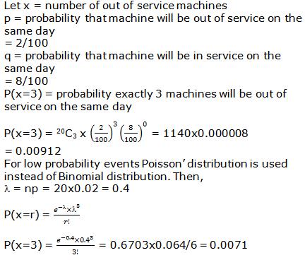 RD Sharma Class 12 Solutions Chapter 33 Binomial Distribution Ex 33.1 Q 38