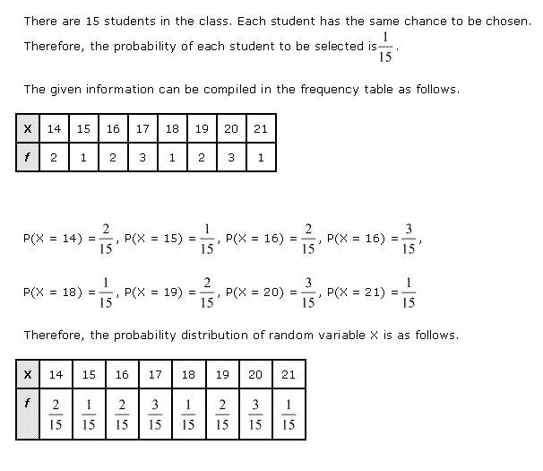 RD Sharma Class 12 Solutions Chapter 32 Mean And Variance of a Random Variable Ex 32.1 Q 13