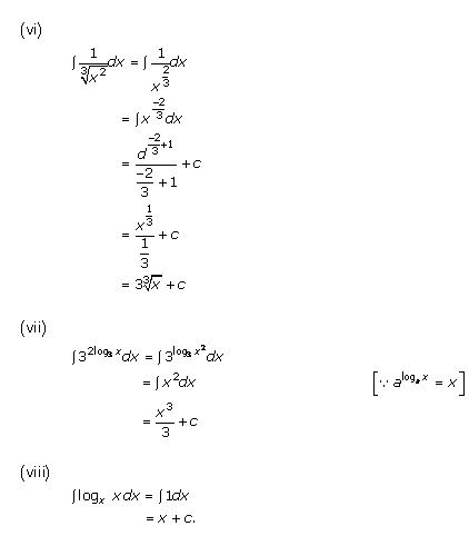 RD Sharma Class 12 Solutions Chapter 19 Indefinite Integrals Ex 19.1 Q1-iii