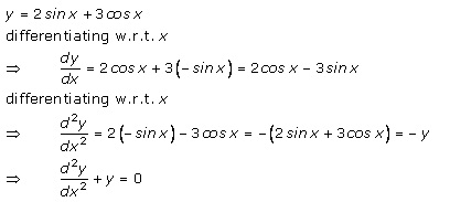 RD Sharma Class 12 Solutions Chapter 12 Higher Order Derivatives Ex 12.1 Q6