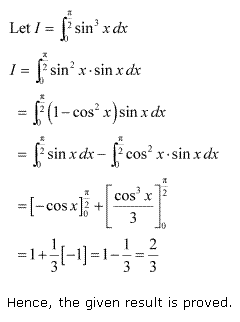 RD Sharma Class 12 Solutions Chapter 20 Definite Integrals Ex 20.1 Q55