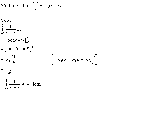 RD Sharma Class 12 Solutions Chapter 20 Definite Integrals Ex 20.1 Q2