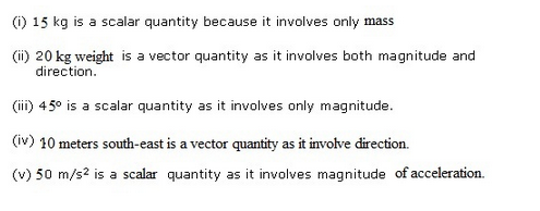 RD Sharma Class 12 Solutions Chapter 23 Algebra of Vectors Ex 23.1 Q2
