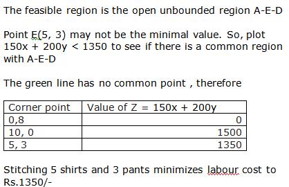 RD Sharma Class 12 Solutions Chapter 30 Linear Programming Ex 30.1 Q 15-ii