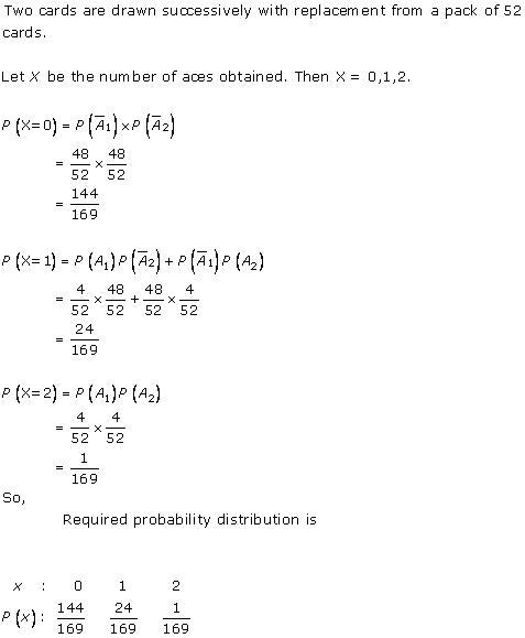 RD Sharma Class 12 Solutions Chapter 32 Mean And Variance of a Random Variable Ex 32.1 Q 15