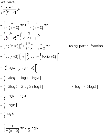 RD Sharma Class 12 Solutions Chapter 20 Definite Integrals Ex 20.1 Q37