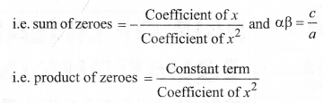 Class 10 Maths NCERT Solutions Chapter 2 Polynomials 6
