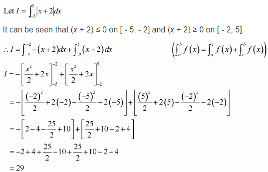 Ex 7.11 Integration Class 12 Maths NCERT Solutions Sol 10