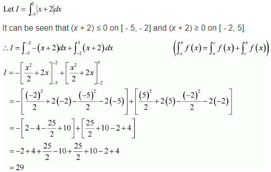 Ex 7.11 Integration Class 12 Maths NCERT Solutions Sol 9