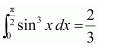 Integration Class 12 NCERT Solutions Miscellaneous Exercise Q 37