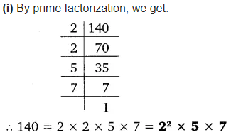 Real Numbers Class 10 Ex 1.2 Q 1 i