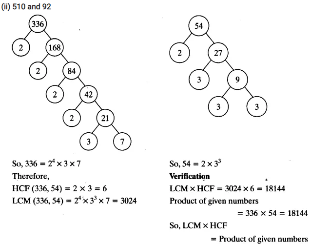 Real Numbers Class 10 Ex 1.2 Q 2 I