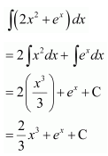 Integrals Class 12 NCERT Solutions Chapter 7 Ex 7.1 Q 9