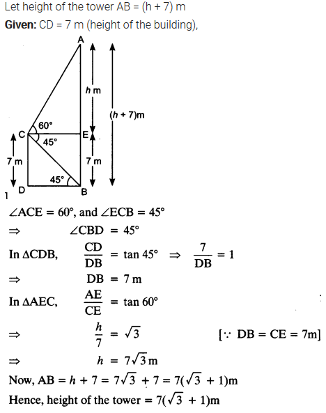 Chapter 9 Maths Class 10 NCERT Solutions Ex 9.1 pdf Q12