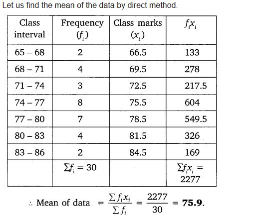 Ex 14.1 Class 10 Maths NCERT Solutions PDF Download Q4