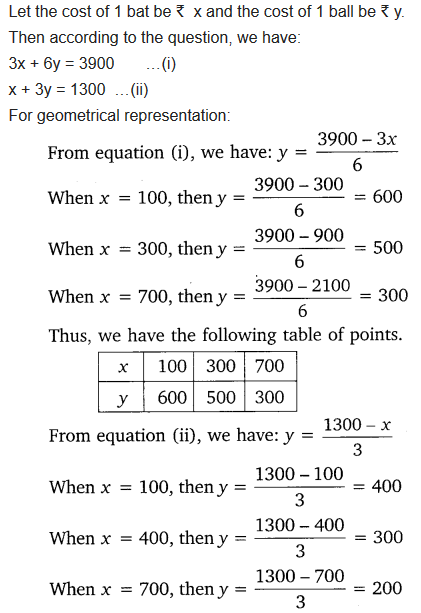 Pair Of Linear Equations In Two Variables Class 10 Maths NCERT Solutions Ex 3.1 Q2