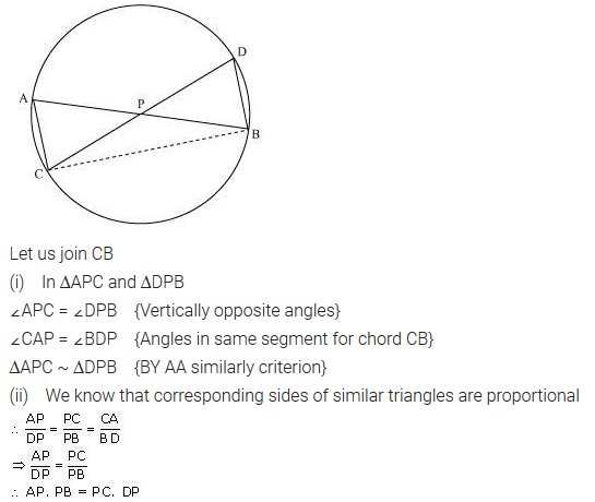 exercise 6.6 class 10